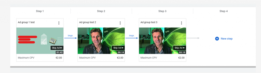 Ad Sequence Campaign - ad sequence view